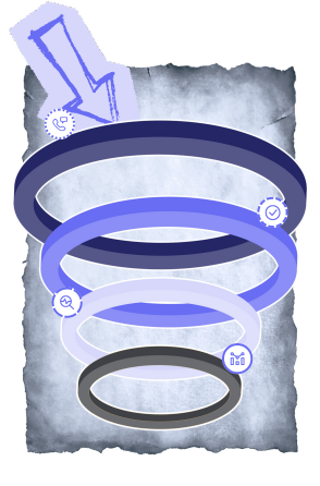 funnel de ventas customer journey map funnel de ventas customer journey map